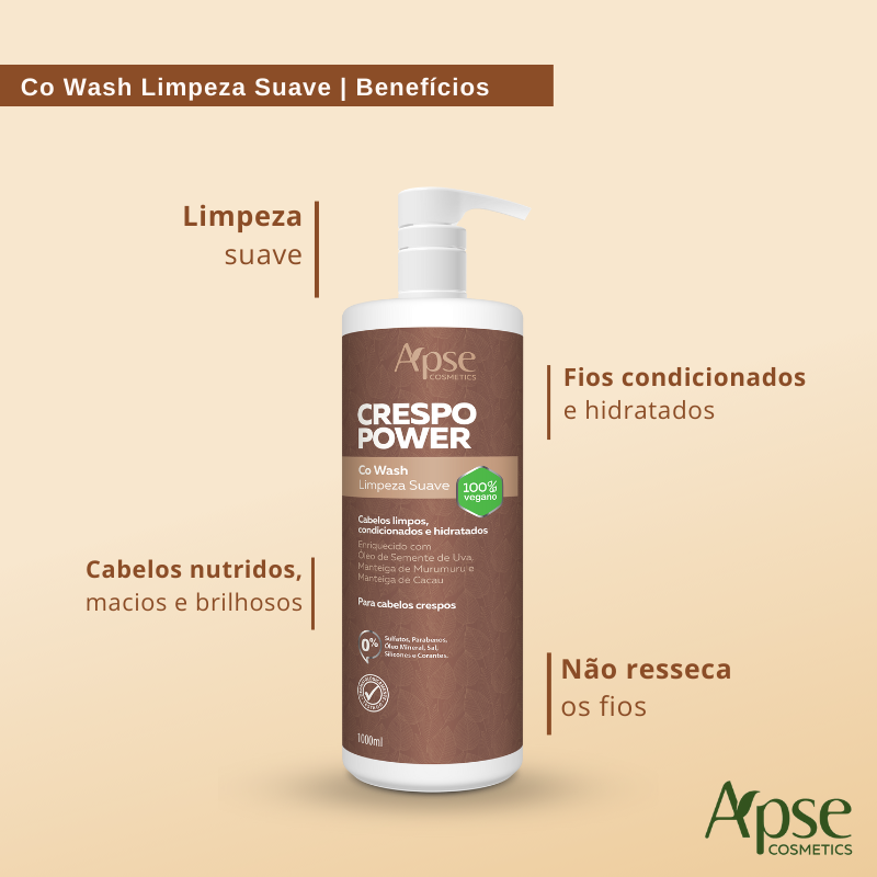 Kitão Crespo Power - Co Wash, Condicionador, Máscara e Creme de Pentear (4 ITENS)