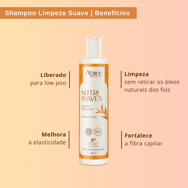 Kit Onduladas Nutri Waves Higienização - Shampoo e Condicionador (2 itens)